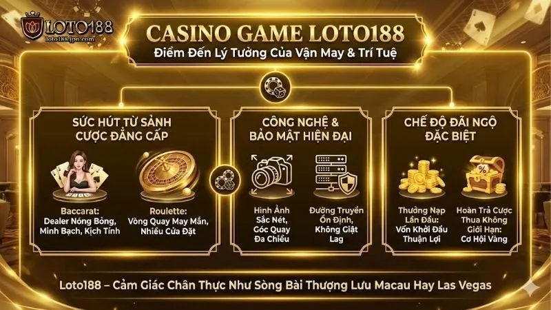 casino-game-loto188-review-sanh-cuoc-meo-choi-thang-lon
