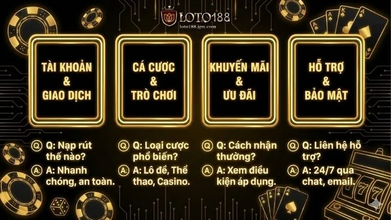cau-hoi-thuong-gap-tai-loto118-va-loi-giai-chi-tiet