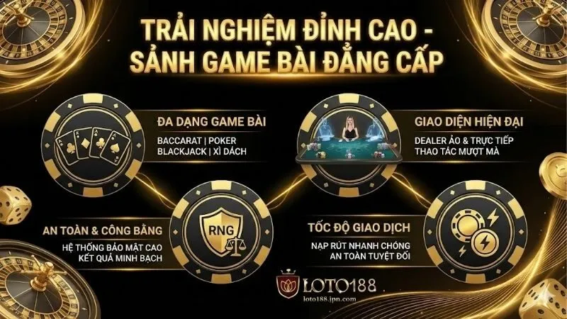 game-bai-loto188-sanh-dau-tri-dinh-cao-va-bi-kip-thang-lon