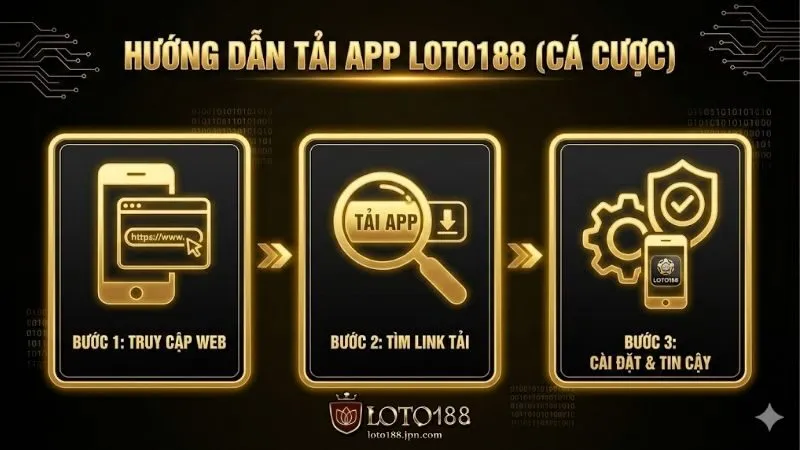 tai-app-loto188-san-thuong-lon-cung-cong-dong-cuoc-thu